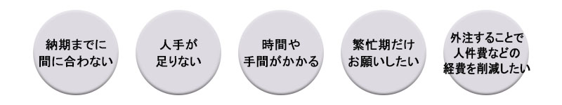 CAD作成代行。困りごと。